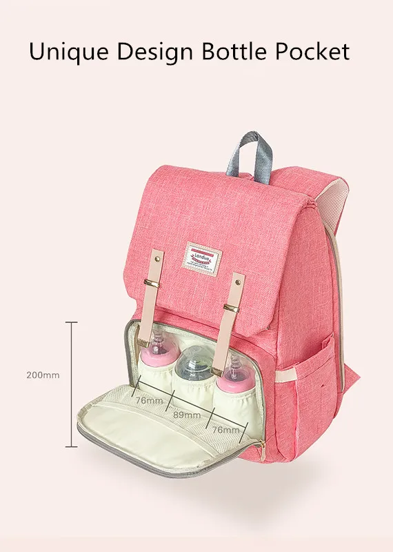 Luxury Landuo Desinger Multifunctional Diaper Nappy Mummy Backpack Changing Sports Outdoor Mother's Packs Shoulder Bags For Baby 2018