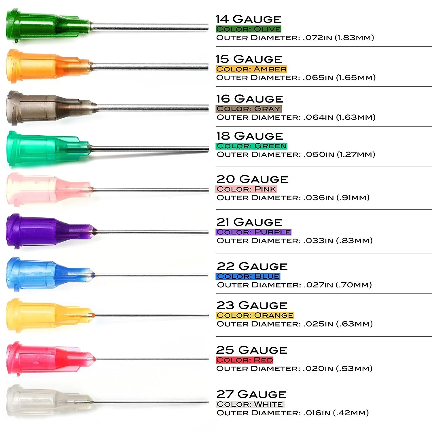 Syringe Dispensing Needles With Luer Lock 14G 15G 16G 18G 20G 21G 22G 23G 25G 27G 1 5Inch Length Blunt Tip 100PCS Bag188m