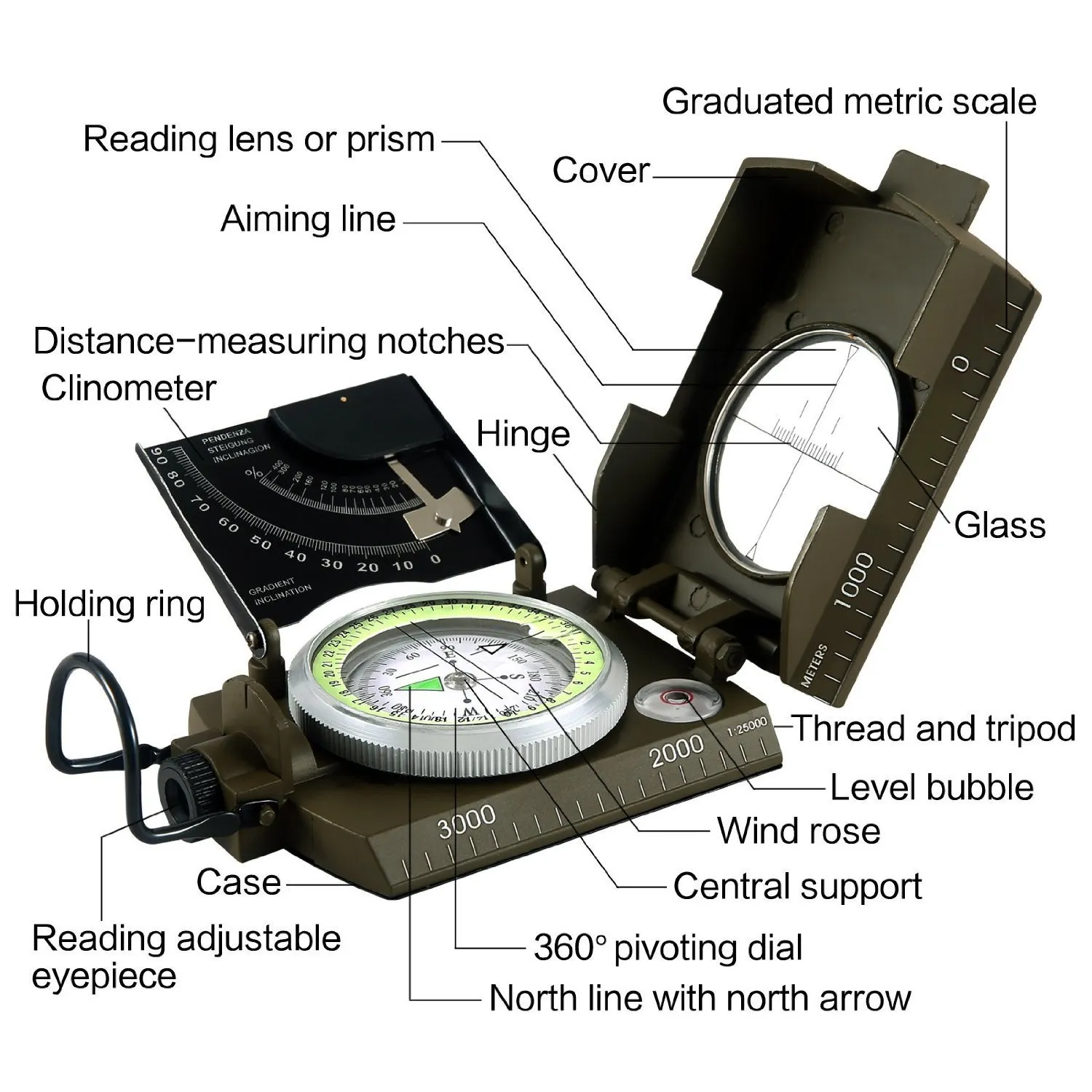 Meilleur cadeau pour noël professionnel multifonction militaire armée métal visée boussole inclinomètre haute qualité boussole étanche