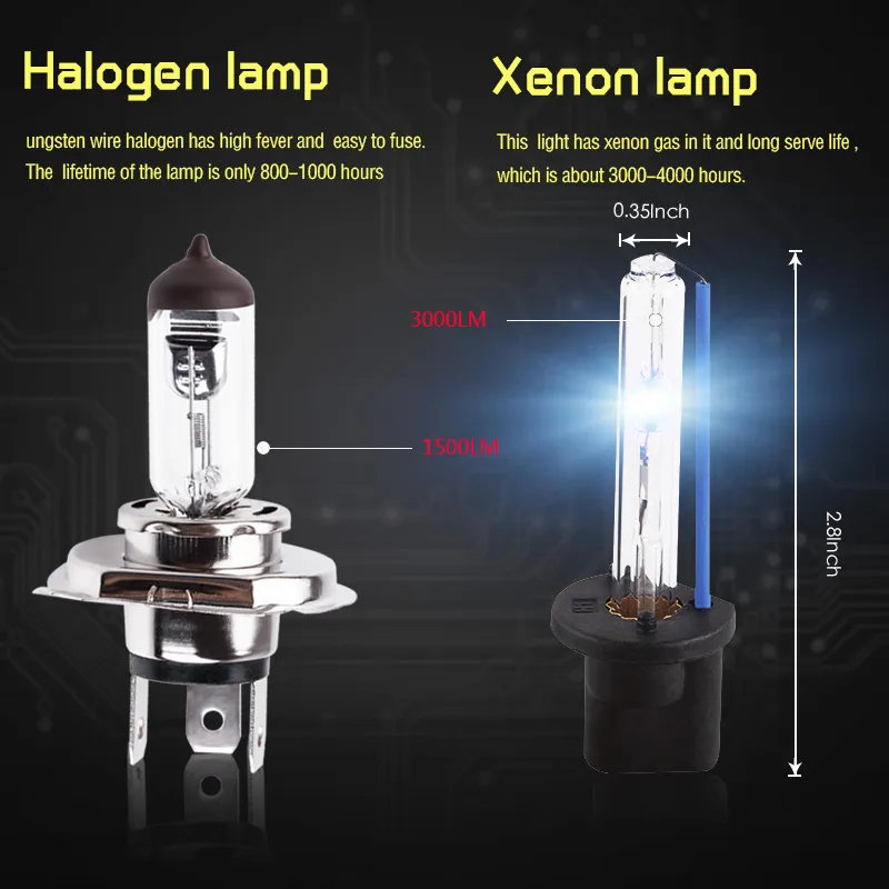 H1 H3 H7 H8 H9 H11 H10 Hid Xenon Lampe phare Bulbes de remplacement blanc 6000K 12V 55W FOG LUMIN