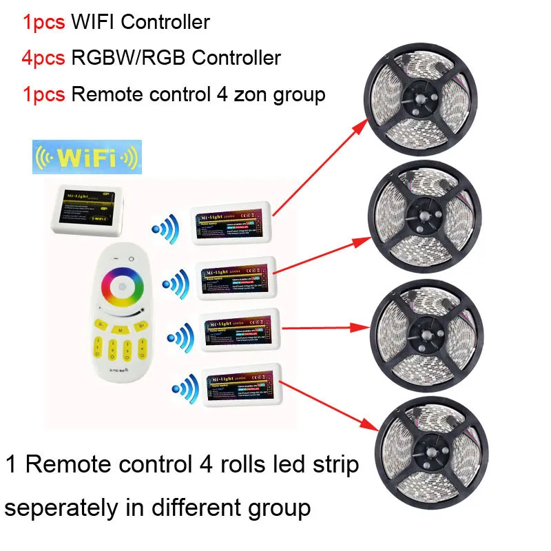 5050 RGBW-LED-Streifen-Kit WIFI-Fernbedienung + 20m 12V wasserdichter IP65 dimmbar + 2.4G-Controller und 20A Netzteil