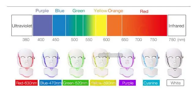 Máscara facial LED de es para el rejuvenecimiento de la piel Eliminación de Ance PDT Fototerapia Máscara facial y para el cuello con microcorriente