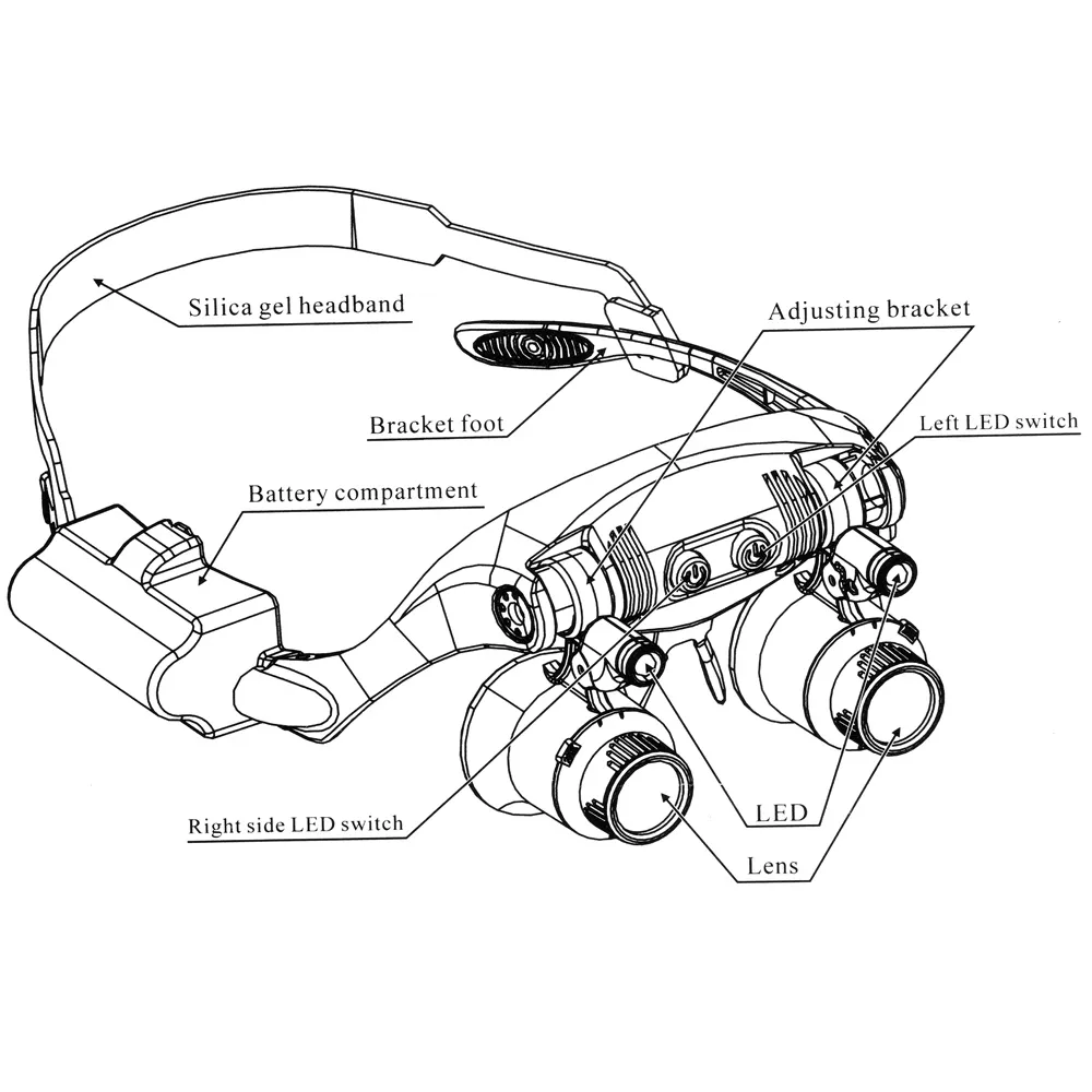 Huvudet bär förstoringsglasögon loupe led juvelerare klockklocka reparation förstoring lins gafas con lupa occhiali ingra3962382