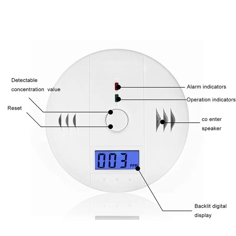 CO Carbon Monoxid Gas Sensor Monitor Alarm Poiining Detektor Tester för hem säkerhetsövervakning Hight kvalitet av Ottie