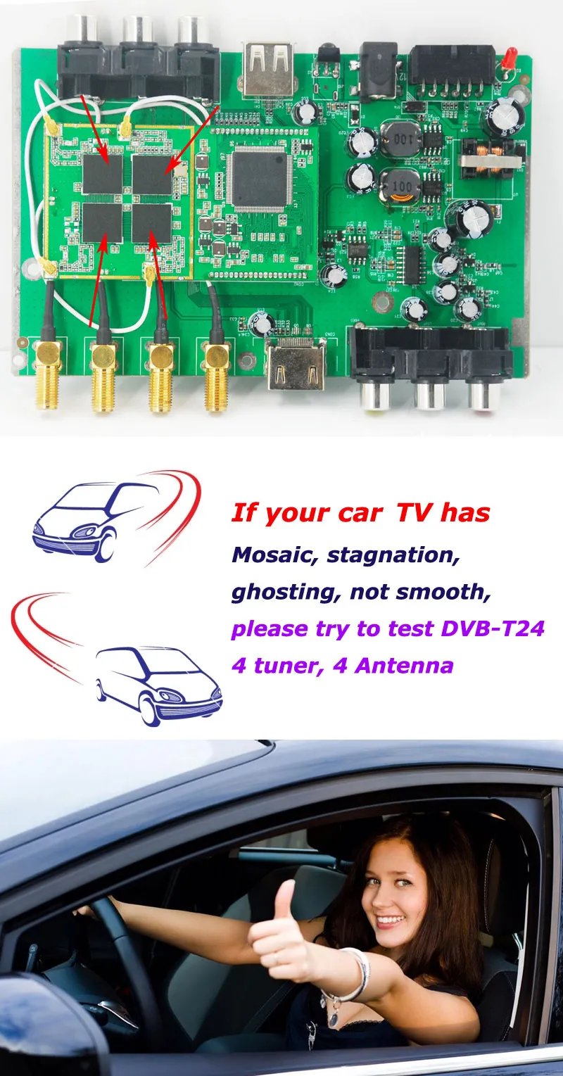 Dual Antenna DVB-T2 Digital TV Receiver Tuner HD Mobile Car TV Box USB HDMI  SZ 