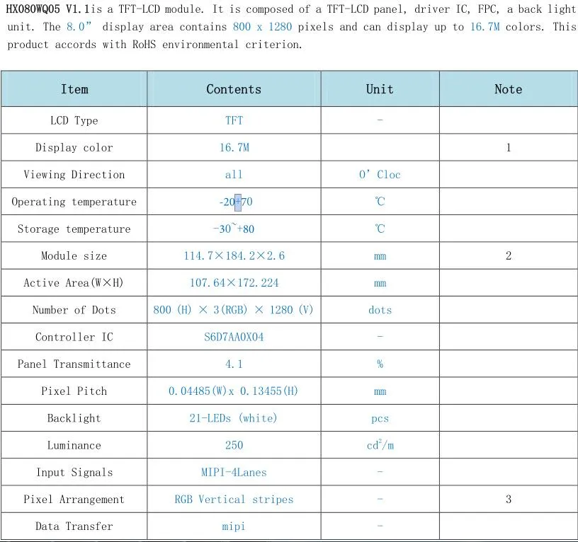 Hot Sell 8 cali 800*1280 IPS TFT LCD Ekran z wyświetlaczem interfejsu MIPI z panelu Shenzhen Amelin