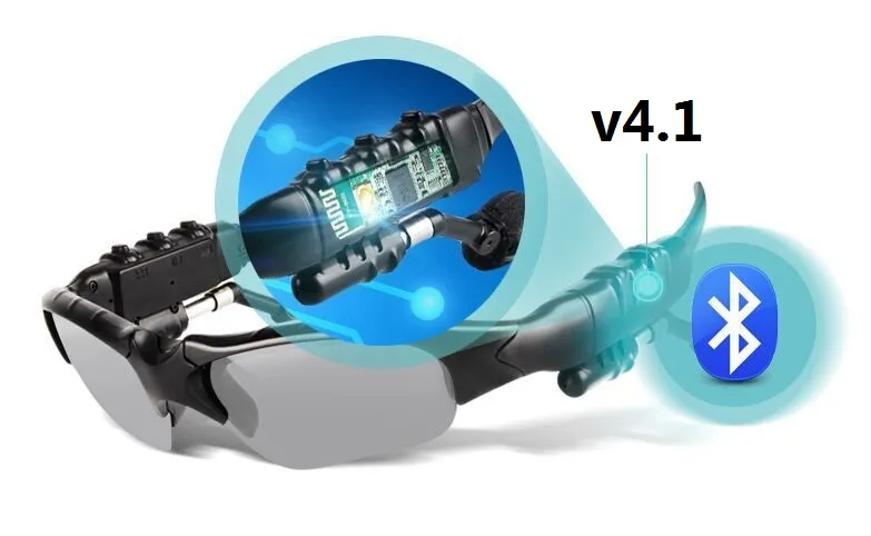 Spolaryzowany bezprzewodowy Bluetooth Okulary przeciwsłoneczne Okulary przeciwsłoneczne Stereo Zestaw Głośnomówiący Zestaw Słuchawki Earbuds do Smart Telefon 20 sztuk / partia w Deterii
