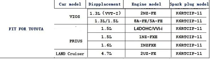 이리듐 백금 점화 플러그 도요타 캠리 RAV4 rav 4 vios 2.0l 2.4l 1.5l 엔진 점화를위한 자동차 양초