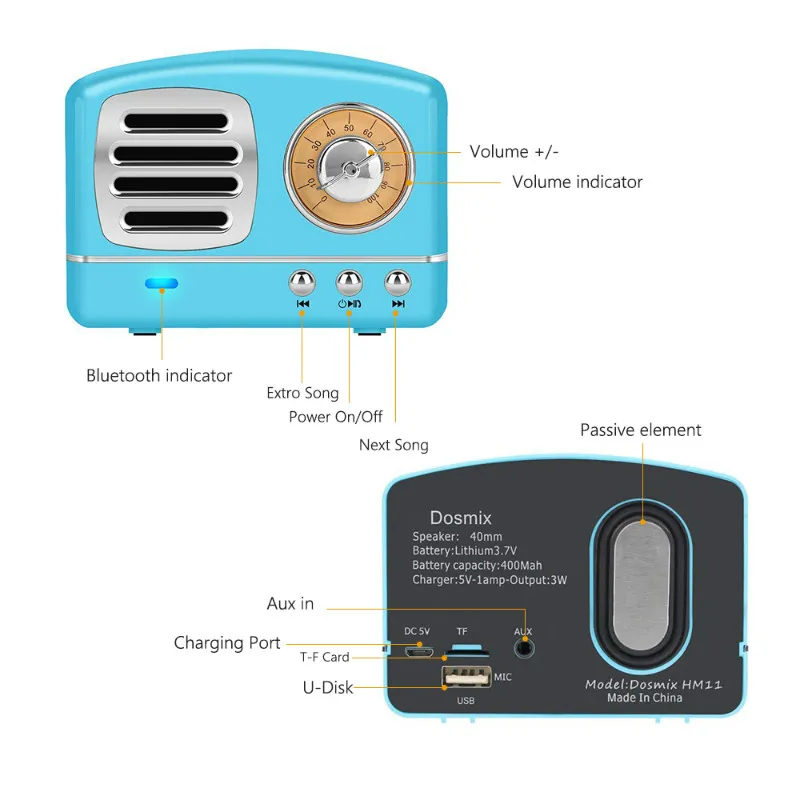 Retro Mini Portable Bluetooth głośnik Bluetooth Suboofer ciężki Bass Multimedia Radio U Dysk TF FM Hands for iPhone 11 Samsung Huawei9983565