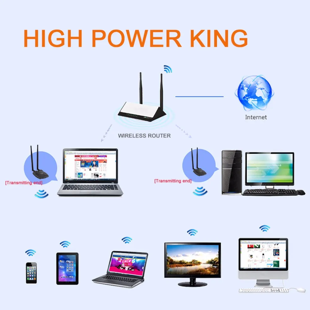 新しいハイパワー3000MW空中USBワイヤレスネットワークカードWifiアダプターレシーバー長距離デュアルWiFi Aerial 3070デスクトップPC用