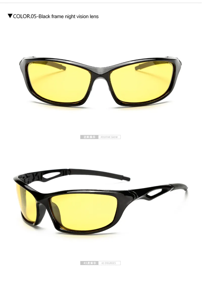 Gafas nocturnas para 2025 conducir