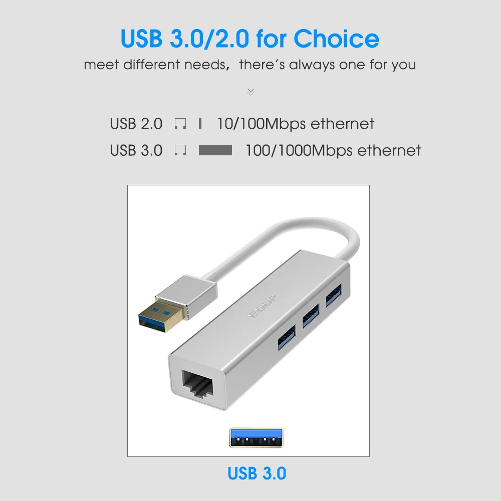 Edup USB Hub Con 3.0 RJ45イーサネットLAN Schablata adattatore 10/100/1000 MBBook PC 1000 Mbps 10/100/のラップトップハブUSB 3.0イーサネットadattat