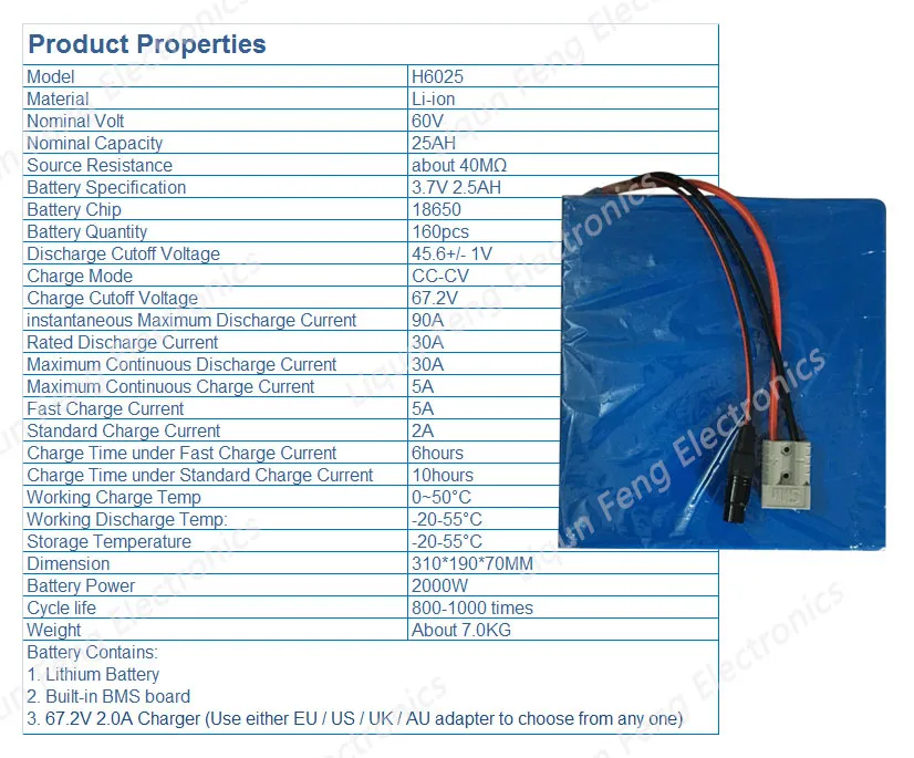 60V25A-2000W-18650