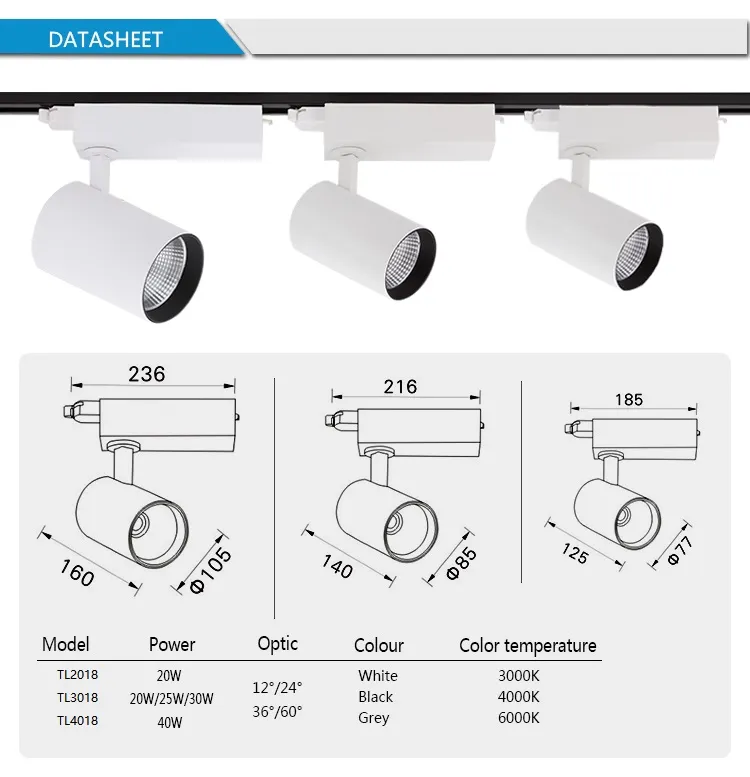 Lampada da binario a 4 fili Lampada da binario Cree a 4 pin 20W 30W 40W CRI80 Negozio di abbigliamento di alta qualità Showroom di Windows Riflettori espositivi