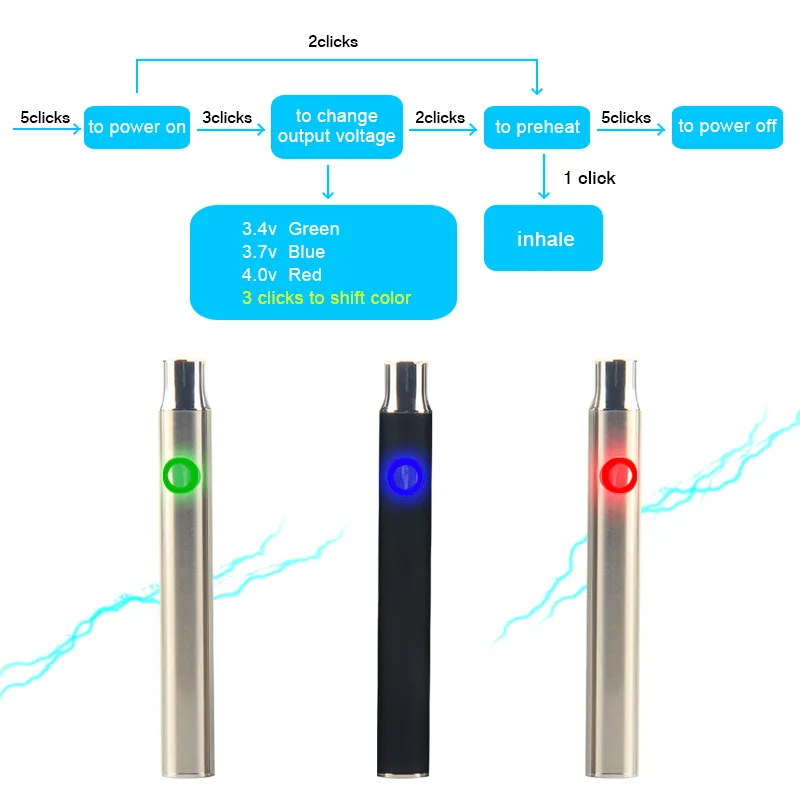 MOQ Vertex LO VV Chargeur Kit 350mAh CO2 Huile Préchauffer Batterie E Cigarettes Vape Pen Fit 510 fil Atomiseurs CE3 Réservoir G2 Navire Libre