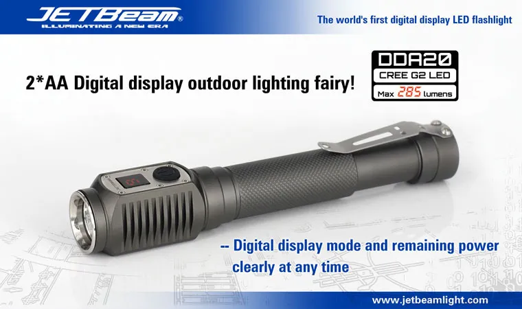 Compact LED Torchlight Flashlight - Premium Quality EDC Torch with High ...
