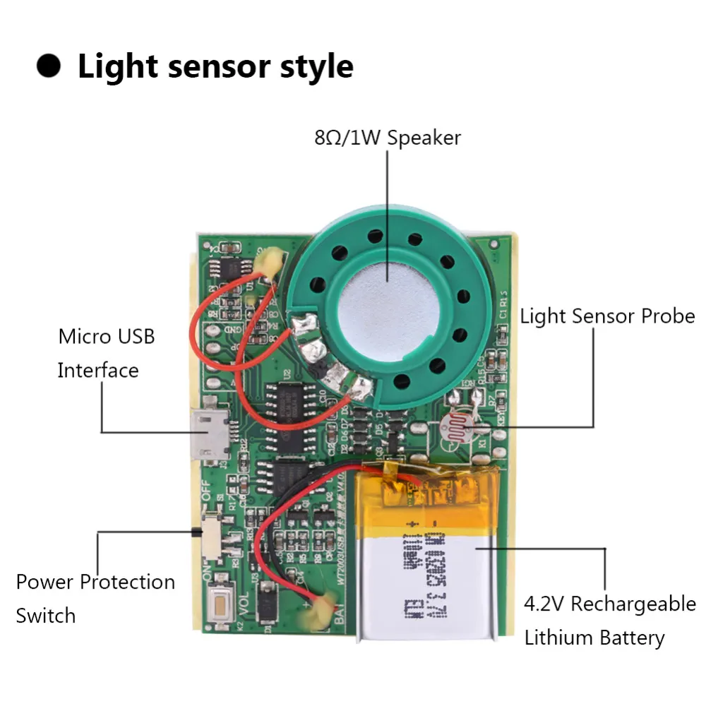 USB Music Sound Voice Recording Module Chip 1W con batteria al litio ricaricabile