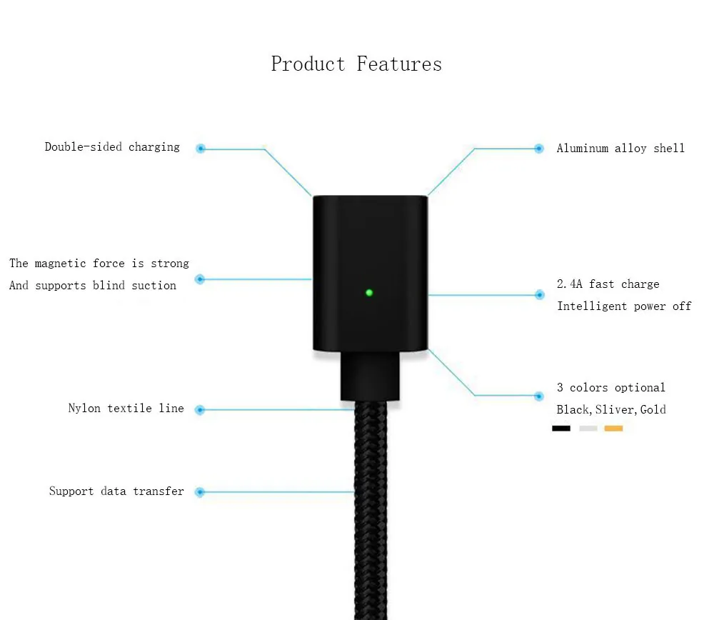 Manyetik Tip-C Mikro USB LED Hızlı Şarj Kablosu Samsung Data Sync Şarj Data Sync Şarj Adaptörü Sony Android