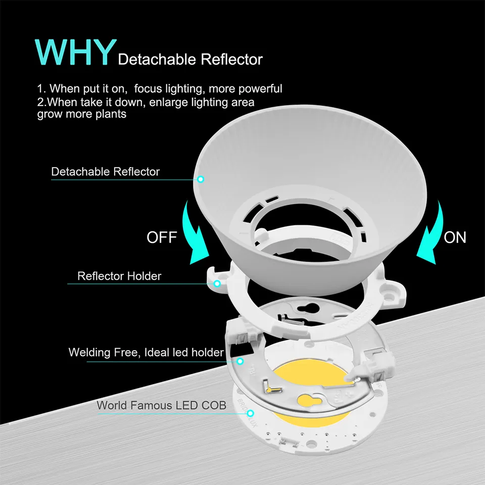 CREE CXB3590 300W COB LED CLUI LEUR LEIL SPECTRUM VERO29 CITIENN LED CLUP  LAME DE CROISSANCE POUR CROISSANCE DE PLANTS INDOOR Du 603,13 € | DHgate
