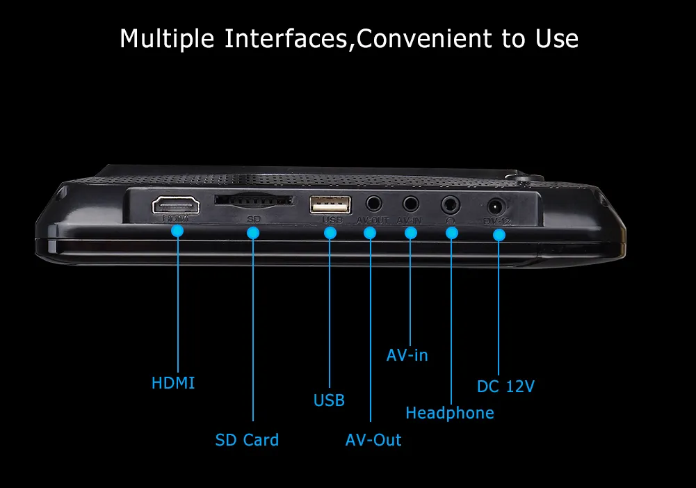 11.6インチクリップオンカーDVDヘッドレストDVDインストールDVDプレーヤーHD 1080p HDMI USB SD FM IRゲームシステム