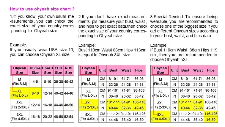 how to use size chart(1)