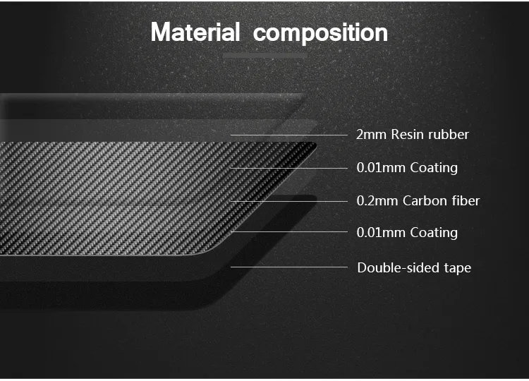 Carbon Fiber Car Styling Aufkleber Streifen Klimaanlage CD Panel Dekorative  Abdeckung Trim Zubehör Für BMW 3 4 Serie 3GT F30 F31 F32 F34 Von 15,63 €