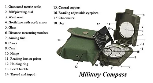 Meilleur cadeau pour noël professionnel multifonction militaire armée métal visée boussole inclinomètre haute qualité boussole étanche