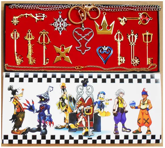 Keyblade industrial bar shop
