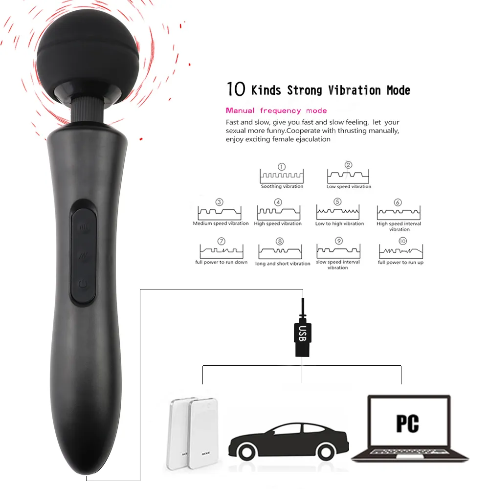Man Nuo Adjustable Speed Super Big AV Vibrators Super... From Ruiqi04,  $19.97