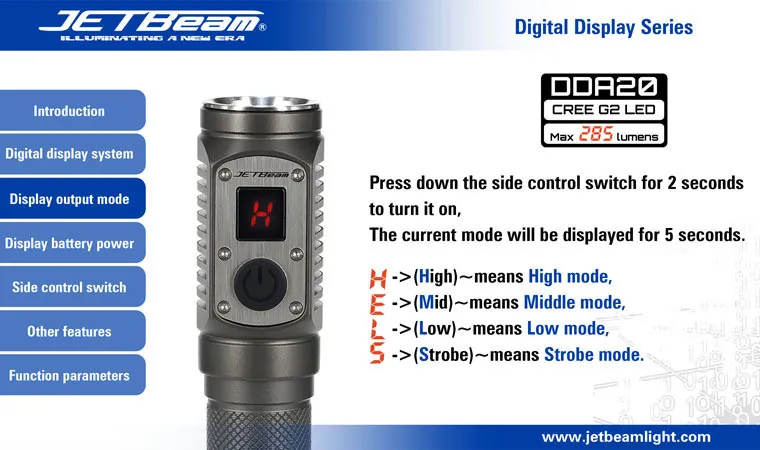 Compact LED Torchlight Flashlight - Premium Quality EDC Torch with High ...