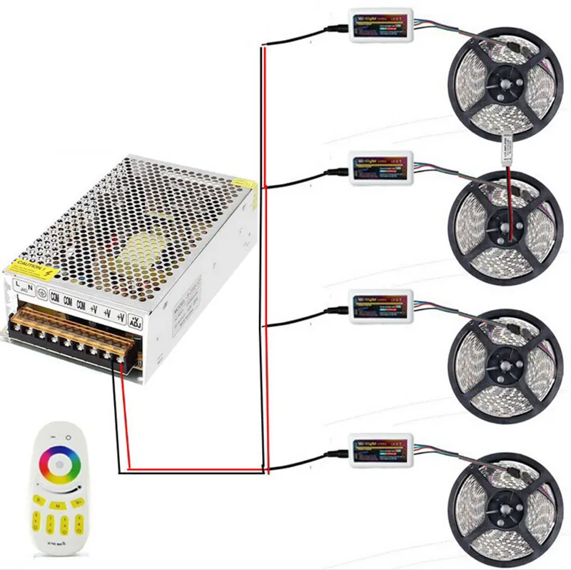 5050 RGBW LED Strip Kit WIFI-afstandsbediening + 20m 12V Waterdichte IP65 DIFFABLE + 2.4G Controller en 20A-voeding