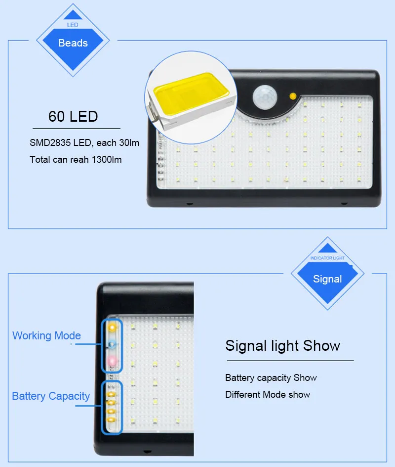 Zonne -lampen PIR Bewegingssensor Buitenwandlicht Waterprof 60 LED 1300lm Signaalverlichting Toon 5 Werkmodusregeling Gebruik Remote Remote