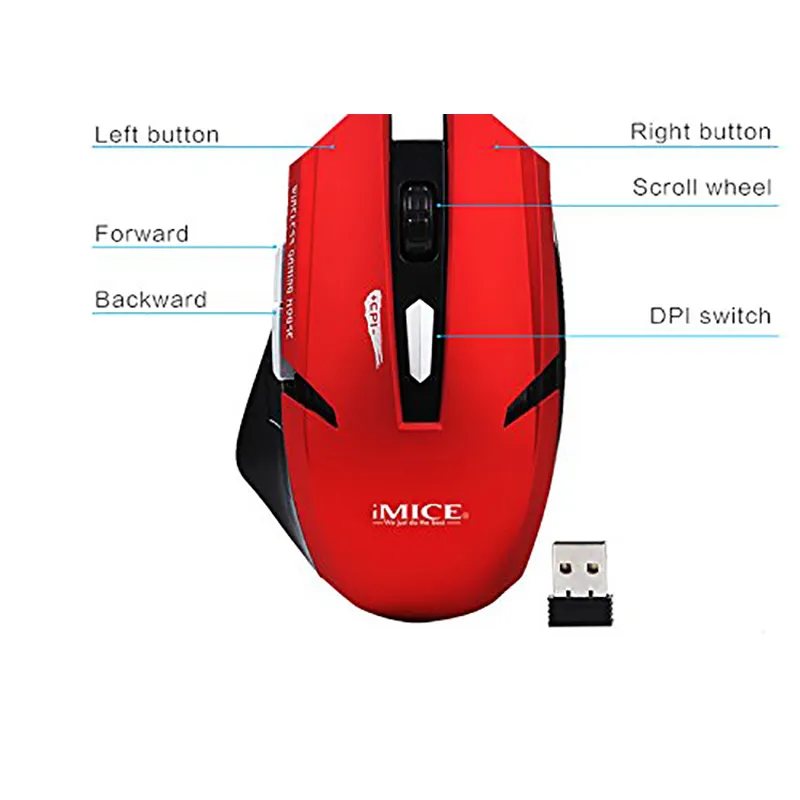 2018 quente Original iMice E-1700 Sem Fio Gaming Mouse Óptico USB Computador Mouse Com Receptor 2.4G 6 Botões Ratos Pacote de Varejo