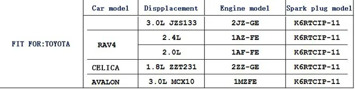 이리듐 백금 점화 플러그 도요타 캠리 RAV4 rav 4 vios 2.0l 2.4l 1.5l 엔진 점화를위한 자동차 양초