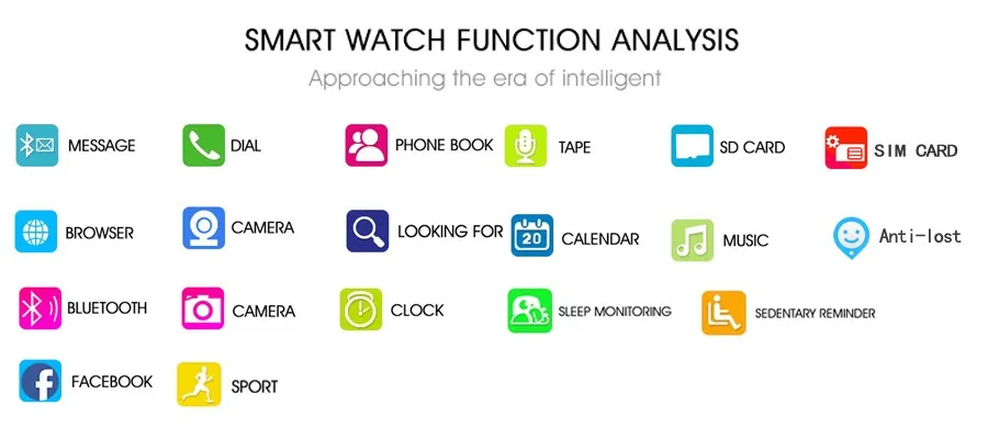 Smart Watches Q18 Apple iPhone iPhone IOS 용 Bluetooth 스마트 워치 SIM 카드 슬롯 팔찌와 함께 SMART WATCH4709349