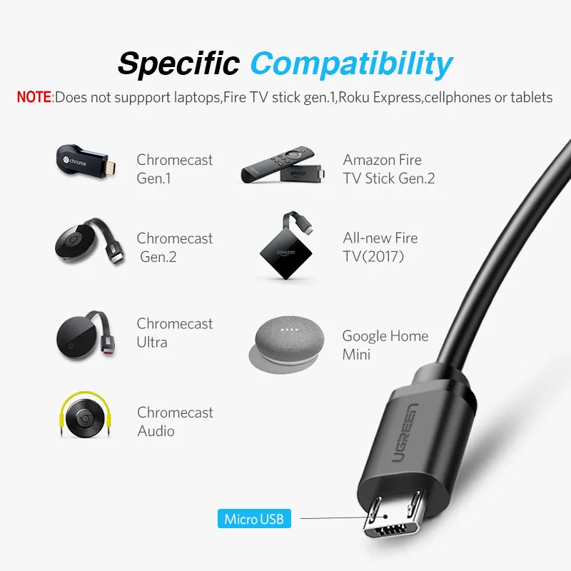 Ugreen Chromecast Ethernet Adapter USB 2.0 till RJ45 för Google Chromecast 2 1 Ultra Audio 2017 TV Stick Micro USB-nätverkskort