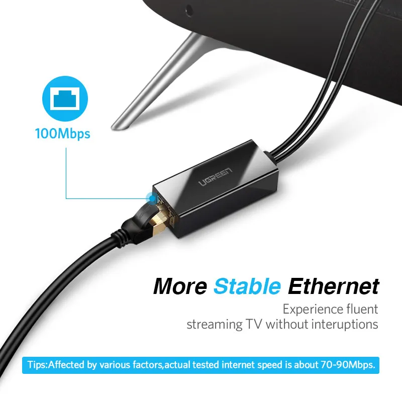 Ugreen Chromecast Ethernet Adapter USB 20 do RJ45 dla Google Chromecast 2 1 Ultra Audio 2017 TV Stick Micro USB Card1027506