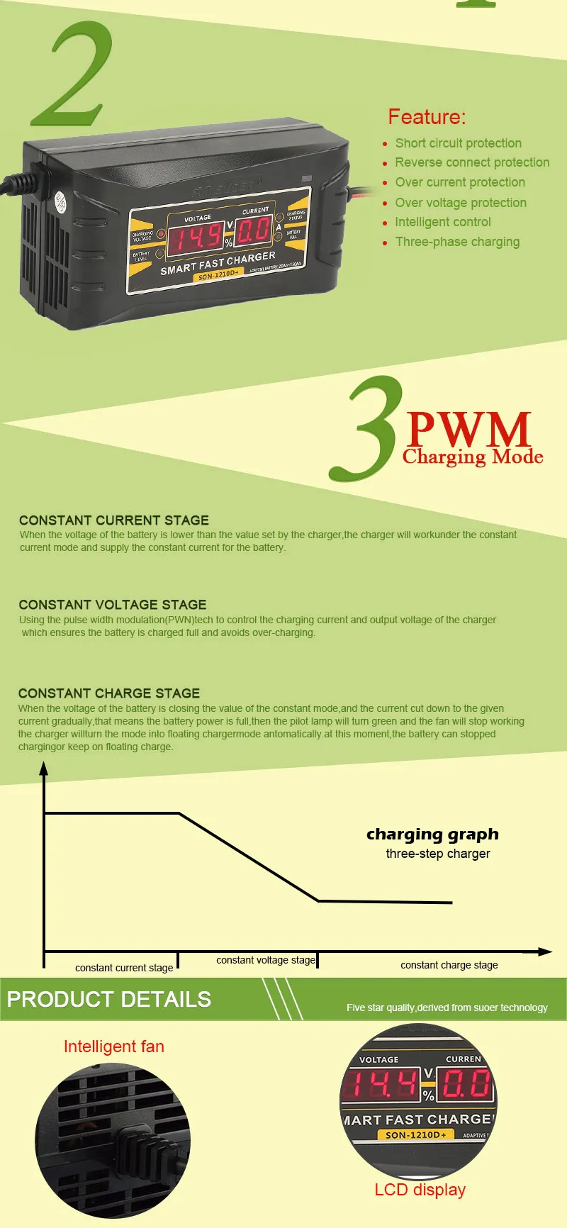 ☆ DHgate 추천 핫 아이템: $!{prodcutname}