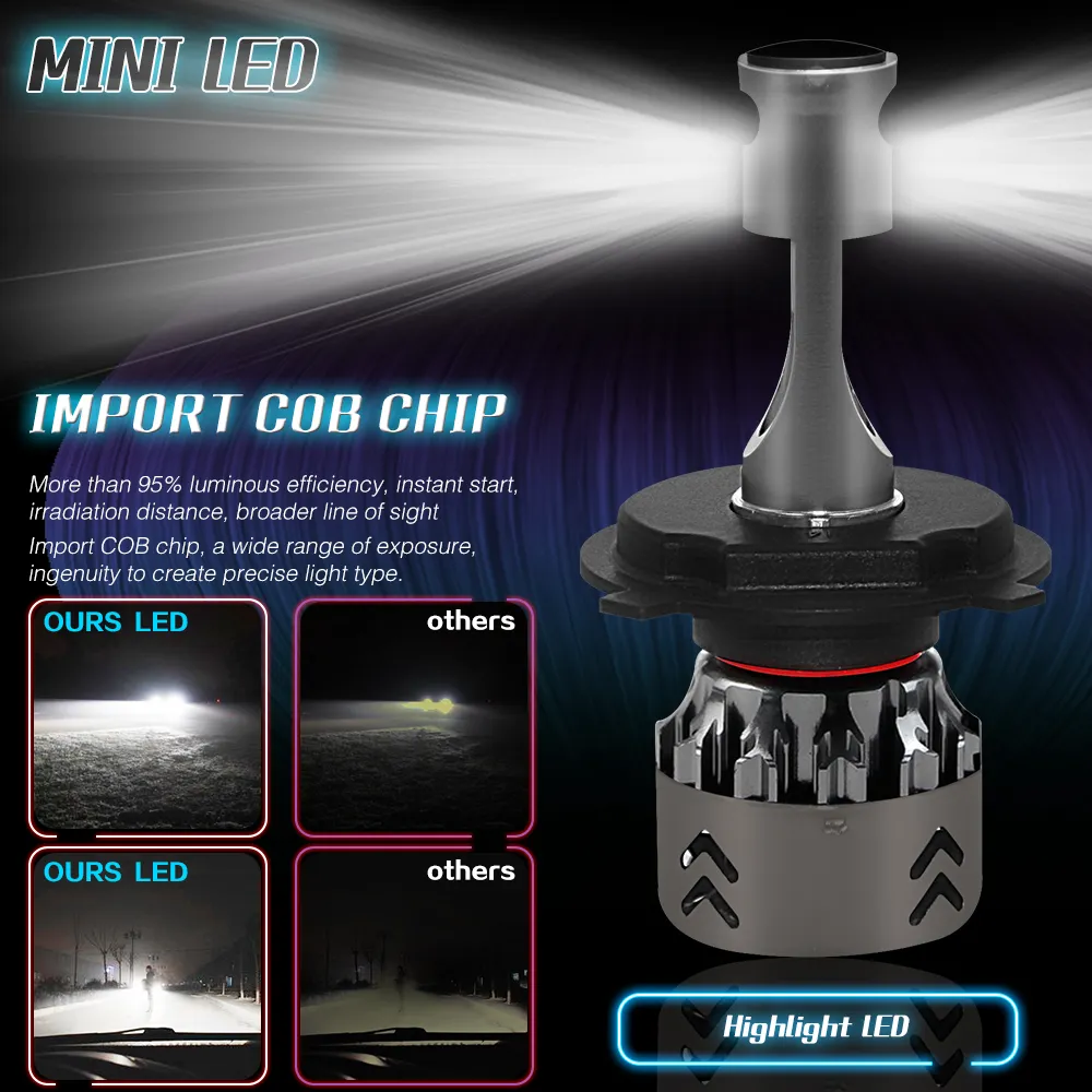 PAMPSEE MINI LED 9-36V 60W 6000K H7 H4 BIL LIGHTS 6000LM H1 H11 9005 9006 Cob Chips Headlight Lampor Spot Fog Light