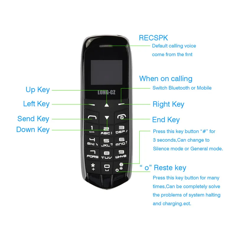Miniature Cell Phone: Ultra Compact 0.66 Inch Dialer With Hands Free ...