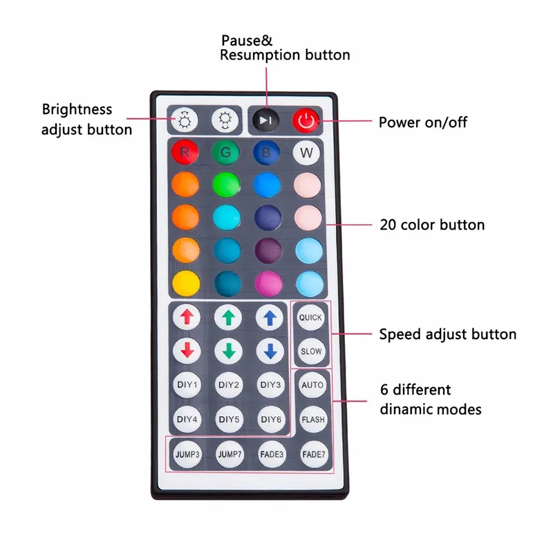 Striscia LED RGB SMD5050 5M 300led/m DC12V Impermeabile 300led + Controller LED RGB 44 tasti + Adattatore di alimentazione 12V 5A 60W