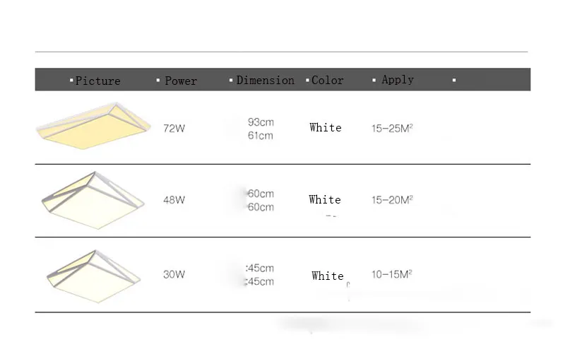 Modern LED Taklampa Dimmer Monterade taklampor 24W 36W För hemmakontor Vardagsrum Sovrum Kök