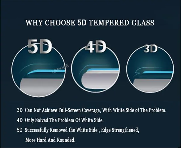 5D Curved para iPhone 7 Plus Vidrio templado para iPhone7 Plus / 8 plus Protector de pantalla de cubierta completa Película protectora 3D