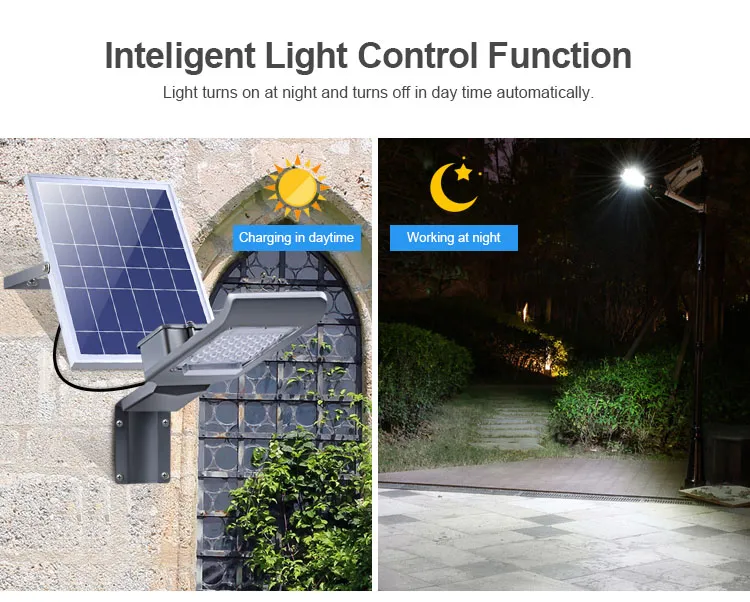 Solar LED Street Light 20W 30W 40W 50W 100W Hög ljusstyrka vägglampor 3030SMD Lampa Pärlor IP65 Utomhus Översvämningslampa med fjärrkontroll