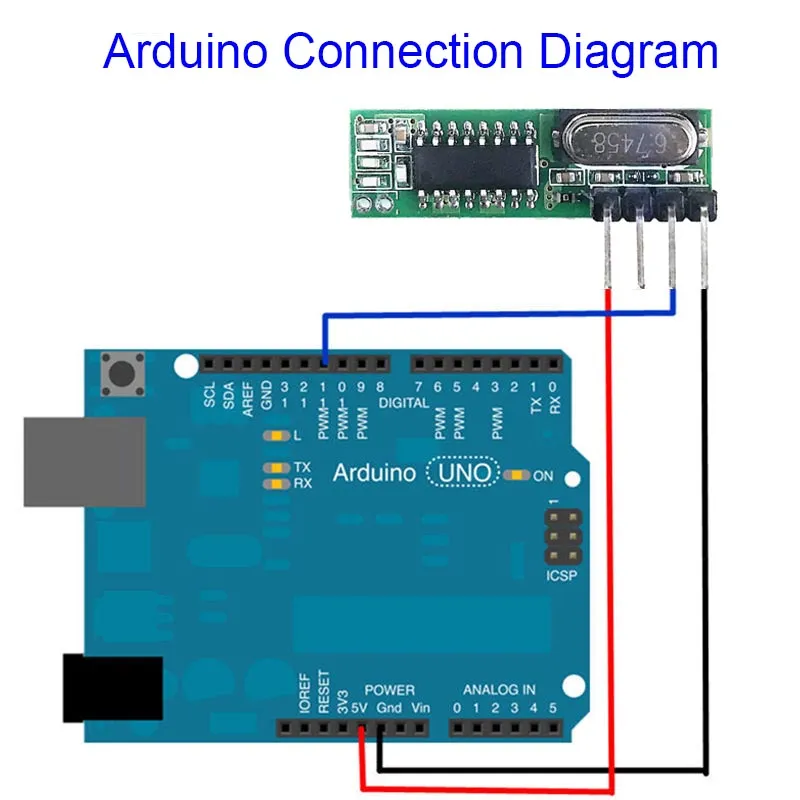 SOVO 433 Mhz Superheterodyne RF Empfänger Und Sender Modul Für