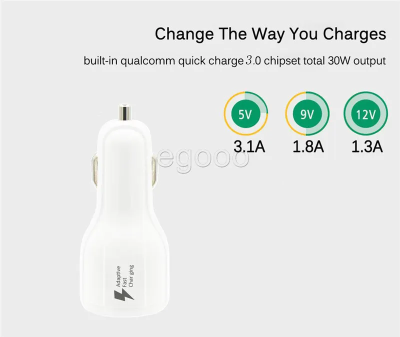 빠른 자동차 충전기 QC2.0 3.1A 듀얼 USB 9V 2A 12V 1.2A 빠른 소매 패키지와 전화 충전기 휴대 전화를 충전