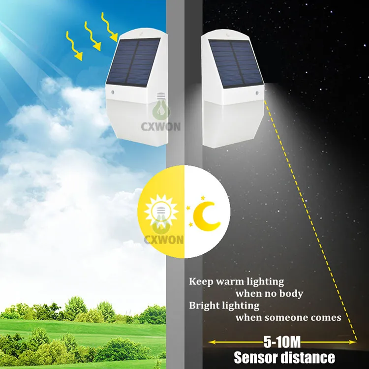 Solar-Außenleuchte, 25 LEDs, 350 lm, superhelle, wasserdichte Zaunleuchte mit Radar-Bewegungssensor für Wandgarten, Hof, Weg