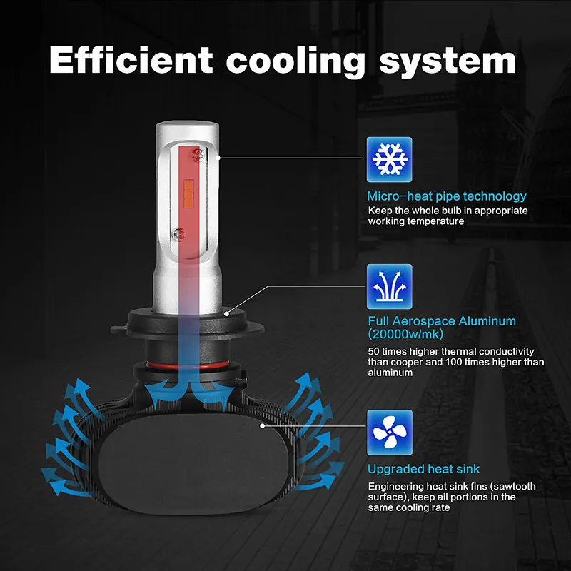 S1 Otomatik LED H11 Far H7 9005 HB3 9006 HB4 H4 LED Araba Ampul 6500 K CSP CHIPS 50 W 8000LM Fansız Sis Lambası All-in-One