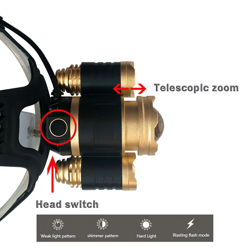 Induktionsscheinwerfer, zoombar, 10.000 Lumen, wiederaufladbar, LED-Kopflampe, Cree XML 3T6, wasserdichter Kopf, Taschenlampe