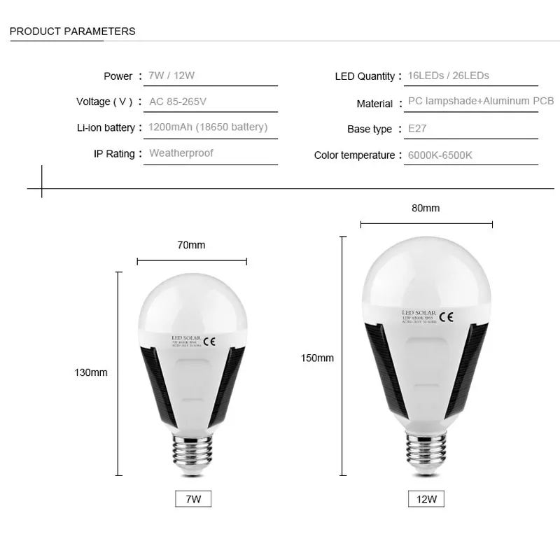 Ampoule LED rechargeable pour créer des lampes 9W - Ampoules LED  décoratives - Accessoires pour lampes